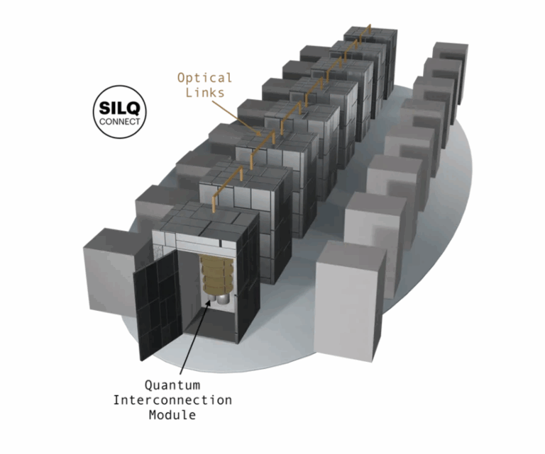 SilQ Connect